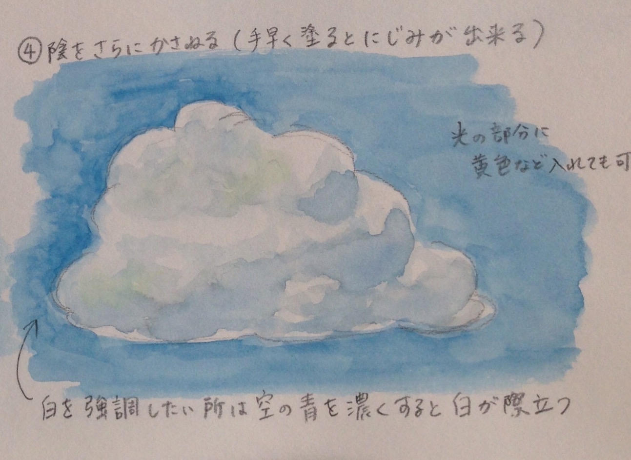 雲の描き方 S S絵画教室
